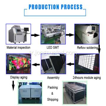 Ucuz Kapalı P3 LED Ekran P3 MM